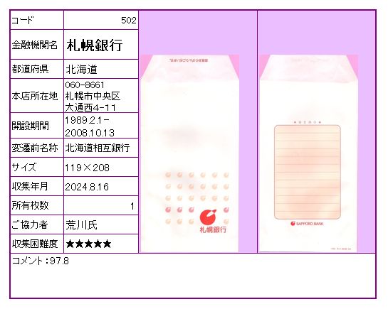 第二地方銀行 -北海道・東北 - 銀行の封筒収集 ~ライフワーク~ 第二地方銀行 -北海道・東北 - 銀行の封筒収集 ~ライフワーク~