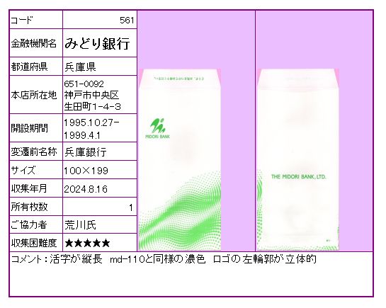 幸せなふたりに贈る結婚祝い 近畿 - 銀行の封筒収集 ～ライフワーク～ 文化、民俗